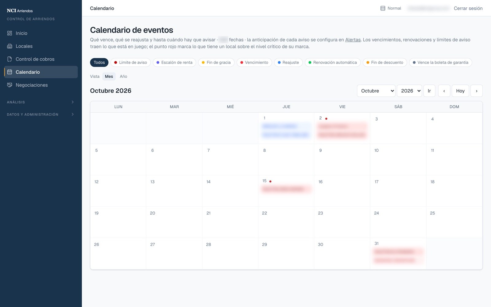 Pantalla de NCI Arriendos: las fechas críticas, con tiempo